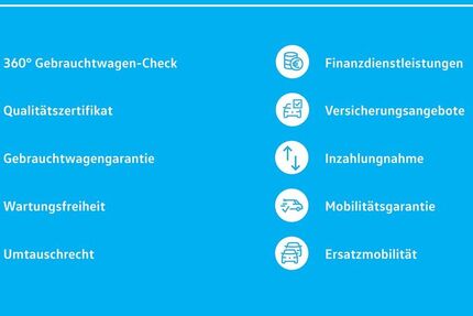 VW T-Roc 5.644 km 28.970 &euro; Hamm 59065