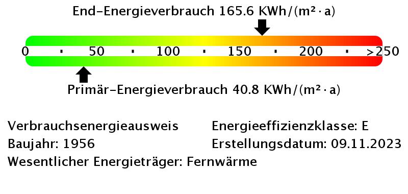 Dachgeschoßwohnung Datteln - 2 Zimmer, 50 m&sup2;, 415&euro; | Angebot:25807063