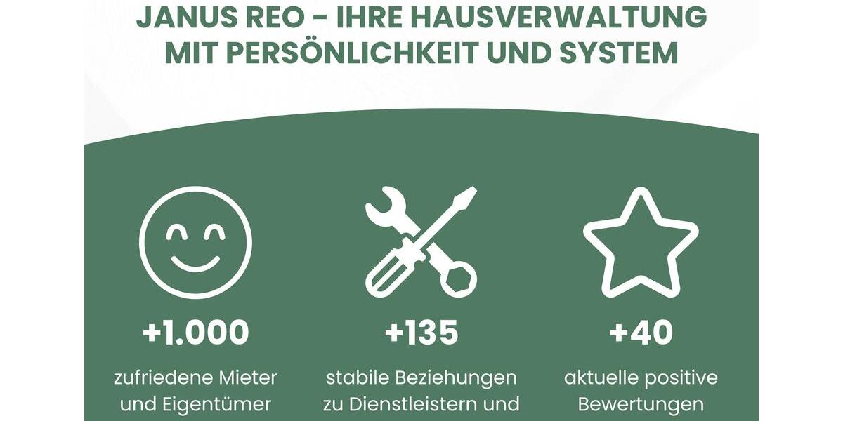 Gewerbeobjekt Iserlohn - 3.060&euro; | Angebot:24816343