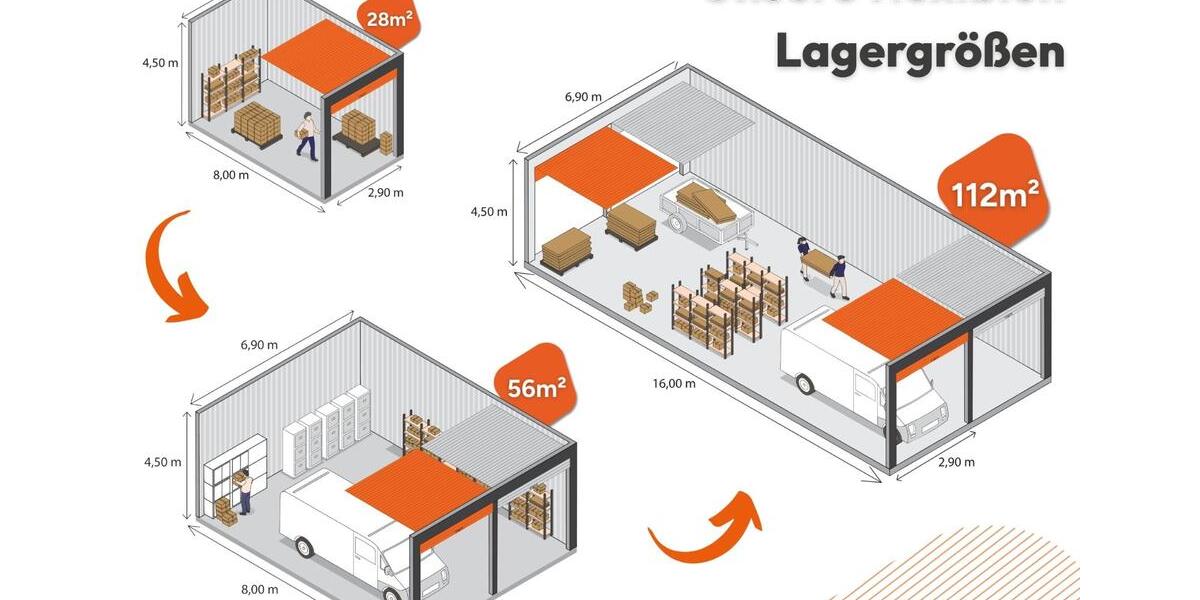 Gewerbeobjekt Iserlohn Letmathe - 189&euro; | Angebot:25886562
